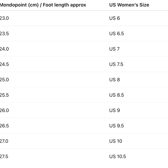 SnowJam Women’s Snowboard Boots Size 8 - Picture 14 of 14